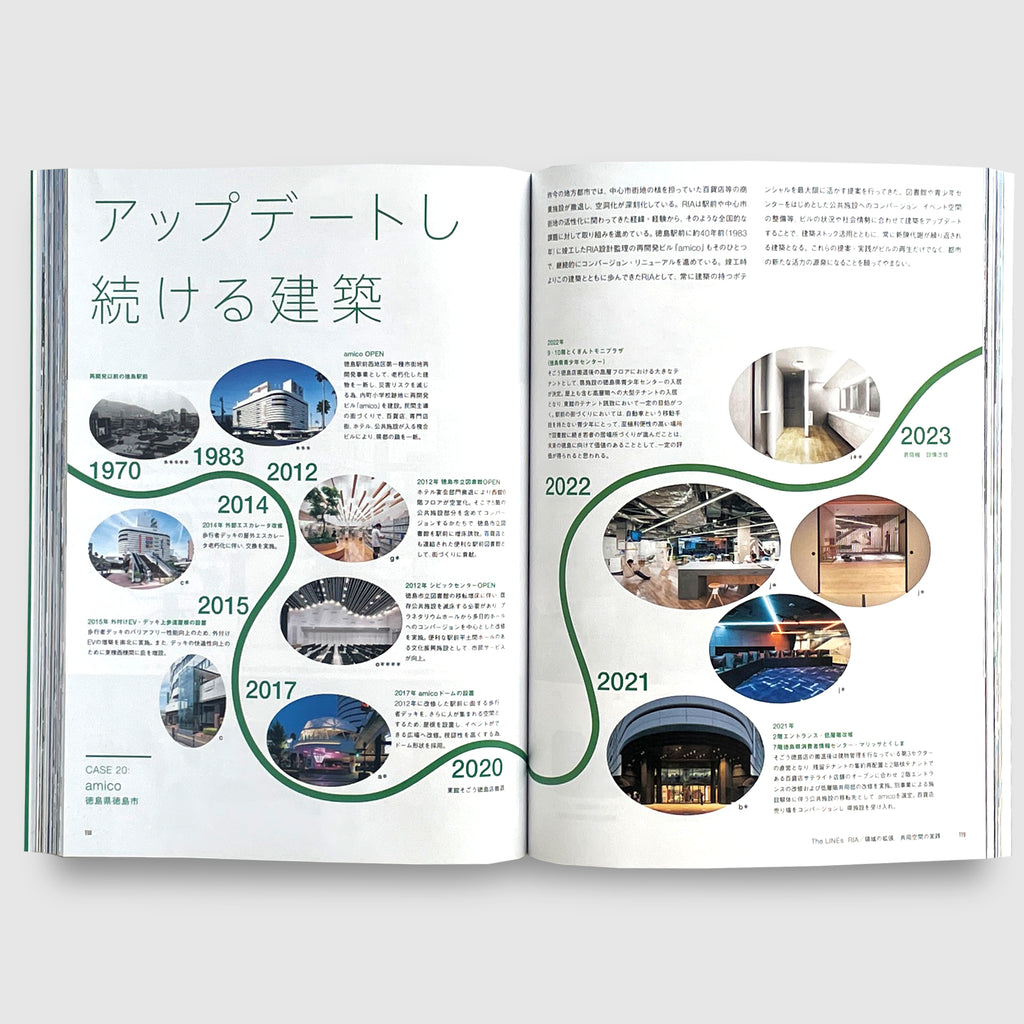 新建築2024年8月号別冊　The LINEs　RIA／領域の拡張、共用空間の実践