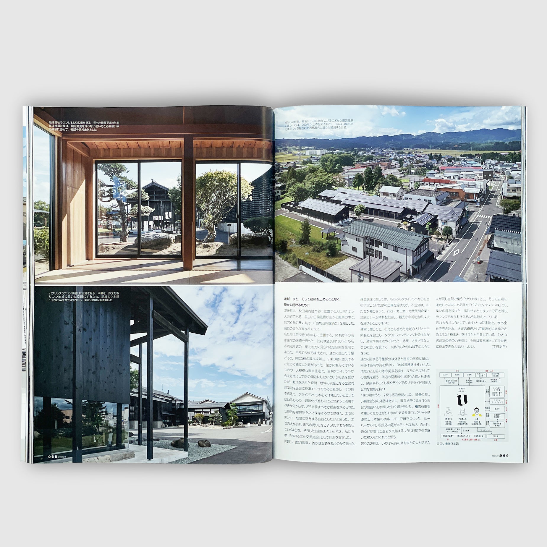 新建築　2024年12冊セット　美品 新建築 2024年12冊セット 美品 新建築11冊