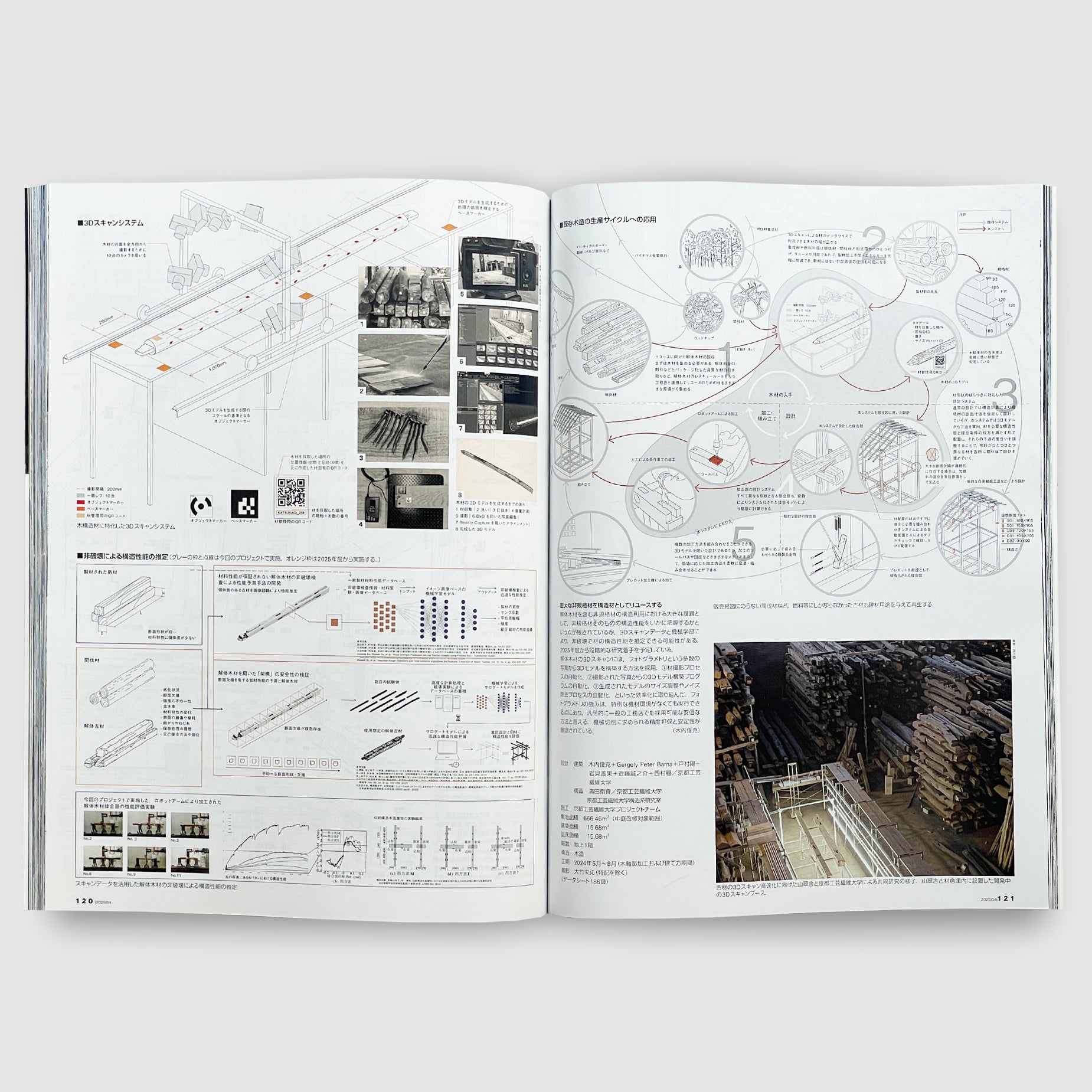 新建築2025年4月号 | Post Architecture Books