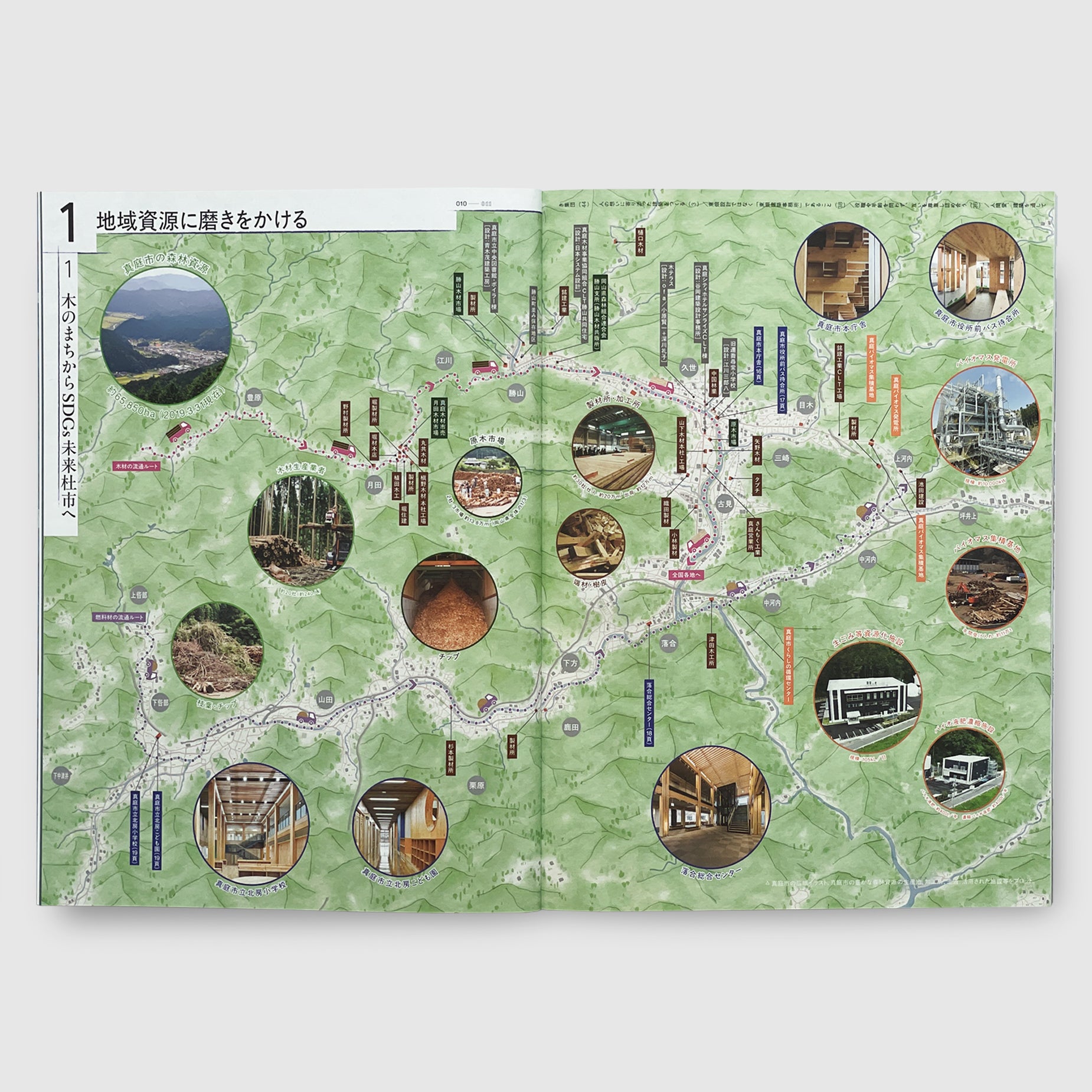 新建築2025年7月別冊 next TO 次代をつむぐ建築技師 東畑建築