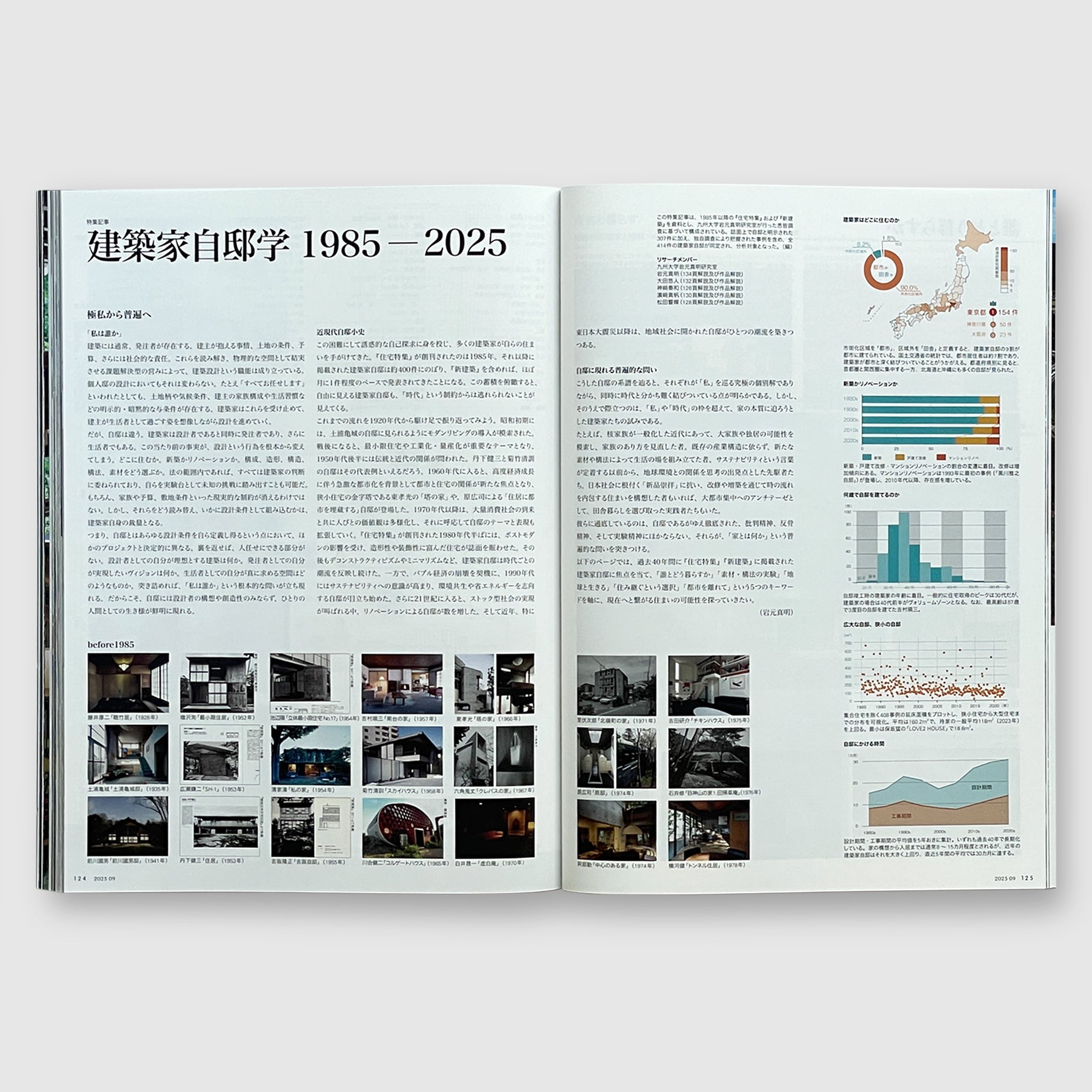 住宅特集2025年9月号 建築家の自邸 | Post Architecture Books