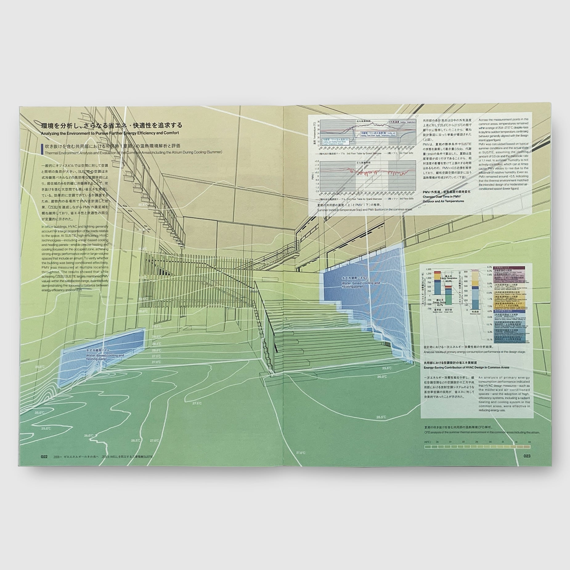 臨時増刊号・別冊｜Special Issues | Post Architecture Books