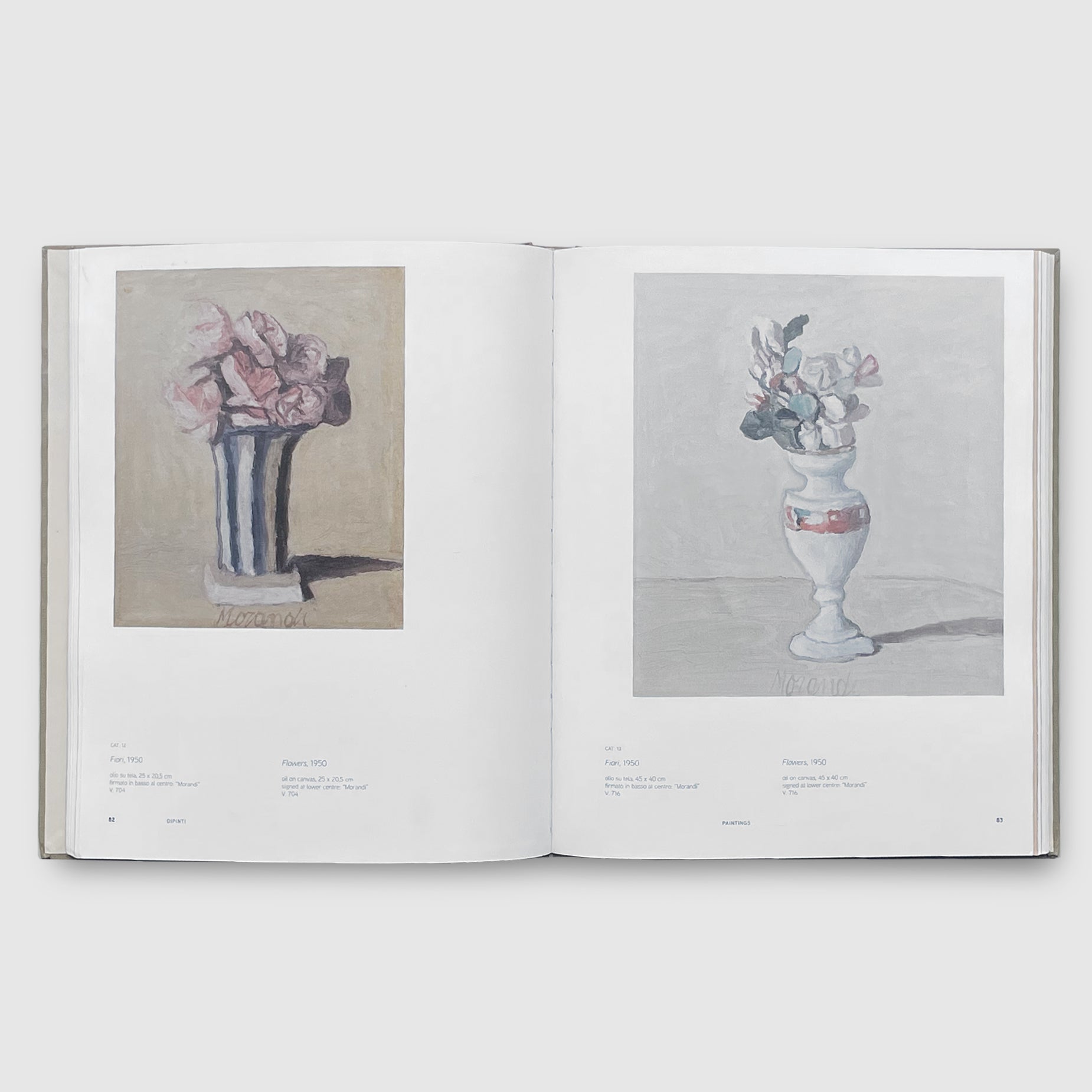 Giorgio Morandi 作品集 Giorgio Morandi: Works from the Antonio and Matilde Catanese