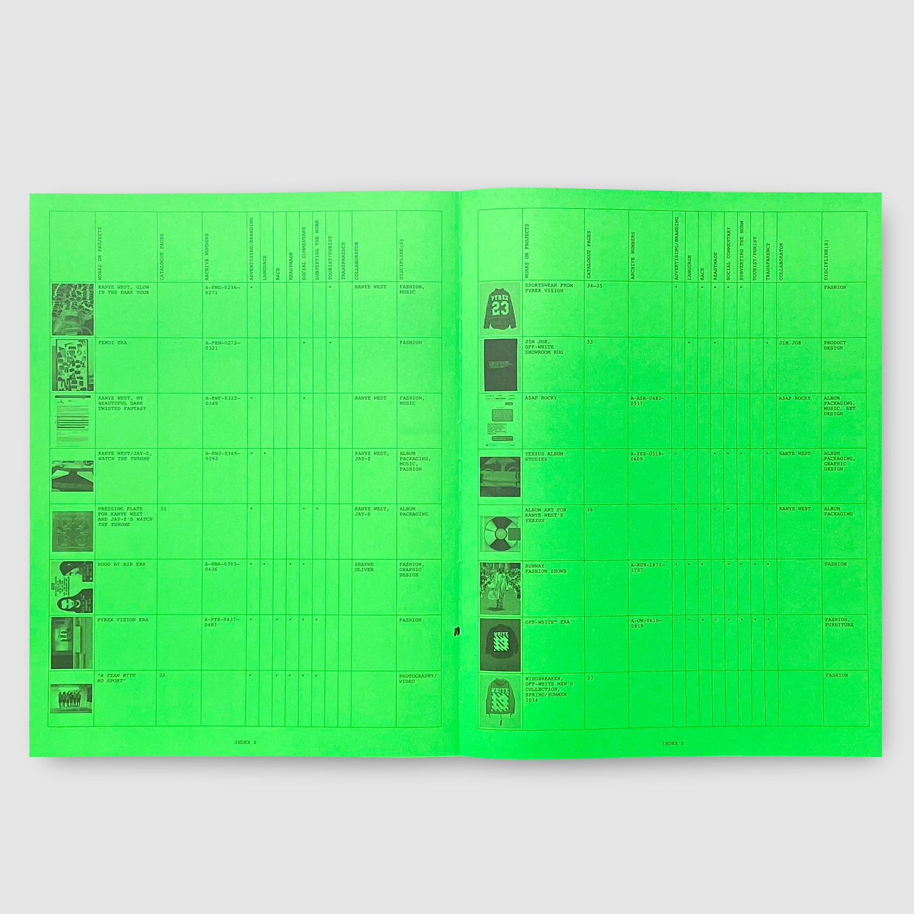 Virgil Abloh | Figures of Speech | Post Architecture Books