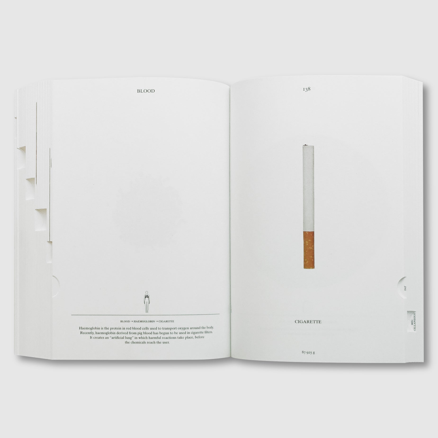 Christien Meindertsma | PIG 05049 [2022 7th edition] | Post